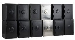 top water resistant safe picks