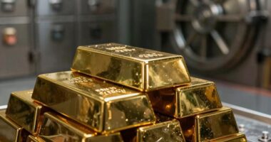 bullion liquidity under stress