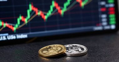 dollar impact on precious metals