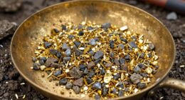 gold miner profitability analysis