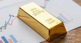 gold mitigates sequence risk
