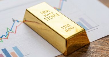 gold mitigates sequence risk