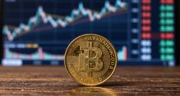 gold s real interest influence