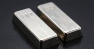 metal price comparison