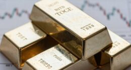 platinum supply chain vulnerabilities