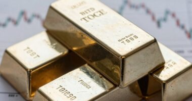 platinum supply chain vulnerabilities