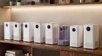 top dehumidifiers for enthusiasts