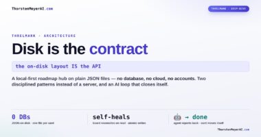 Disk Is the Contract: Inside Threlmark's Local-First Architecture